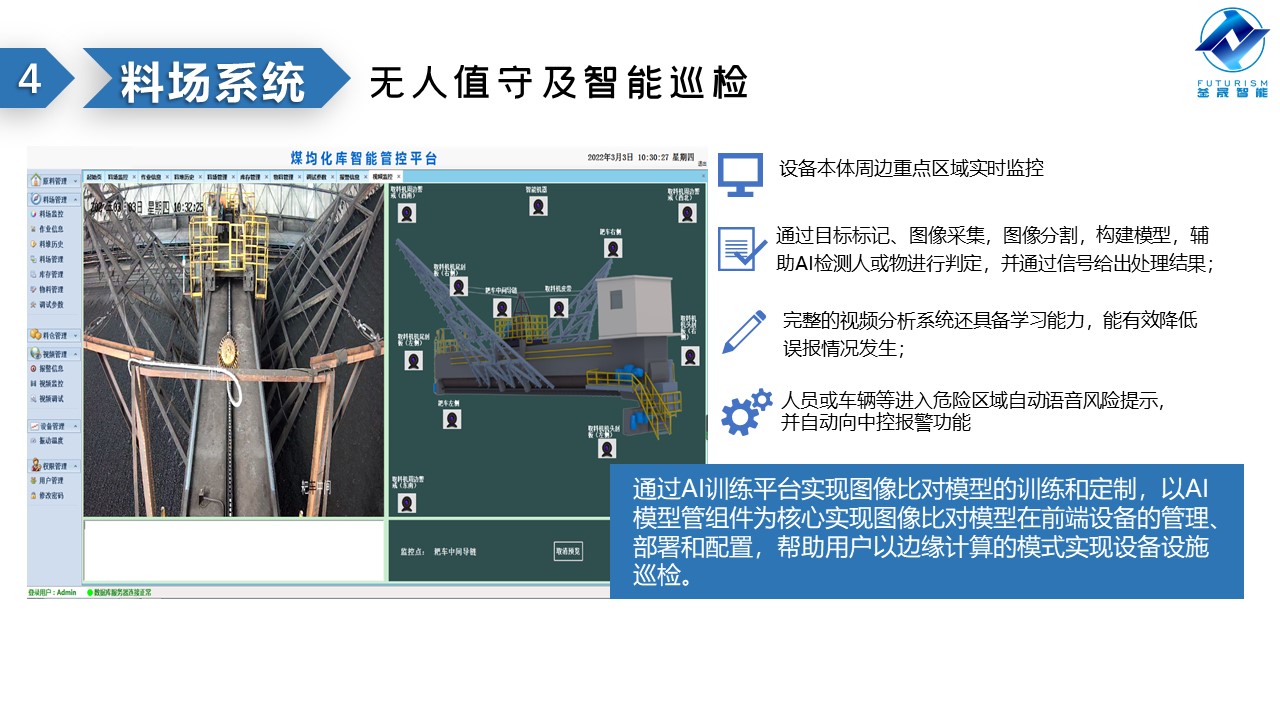 微波雷達(dá)技術(shù),自動(dòng)控制設(shè)備設(shè)計(jì),湖南釜晟智能科技有限責(zé)任公司